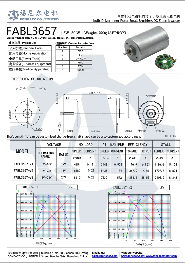 BL3657i-datasheet.webp