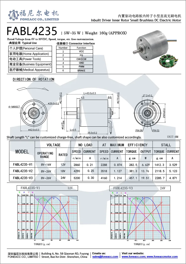 FABL4235 datasheet.webp