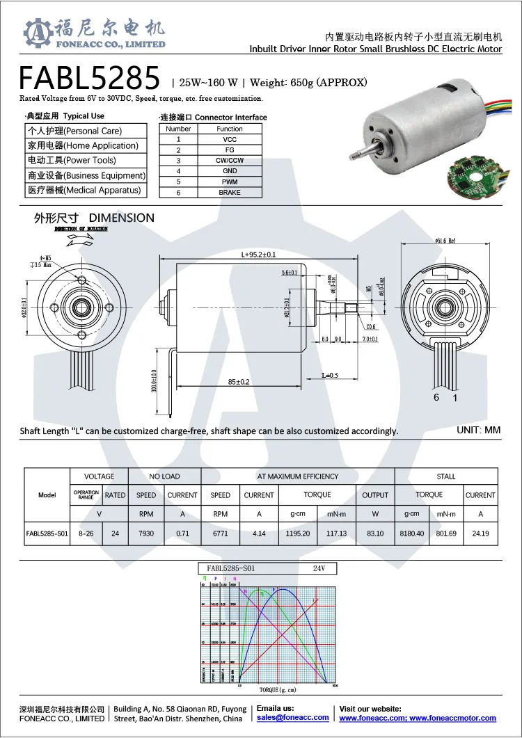 FABL5285 datasheet.jpg