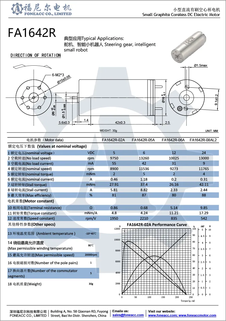 1642r 16 mm micro coreless brush dc electric motor.webp