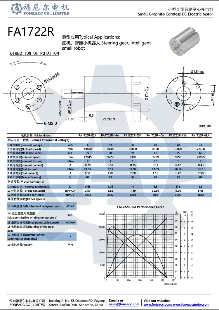 1722r 17 mm micro coreless brush dc electric motor.webp