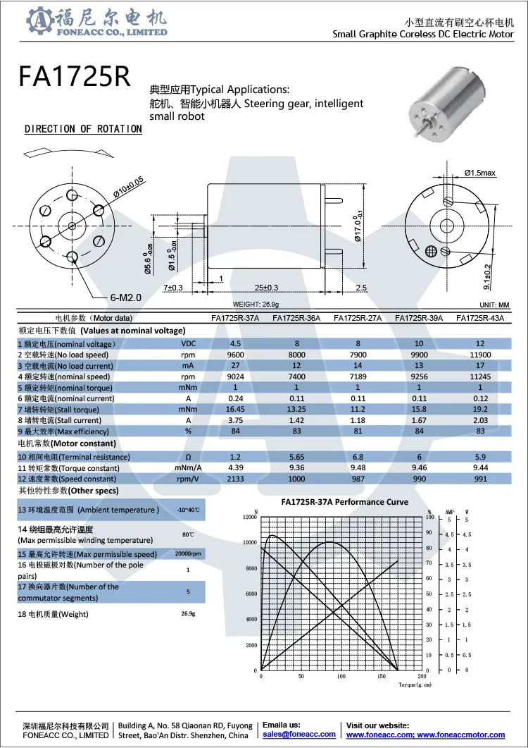 1725r 17 mm micro coreless brush dc electric motor.webp