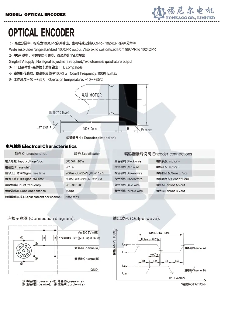 optical encoder.webp